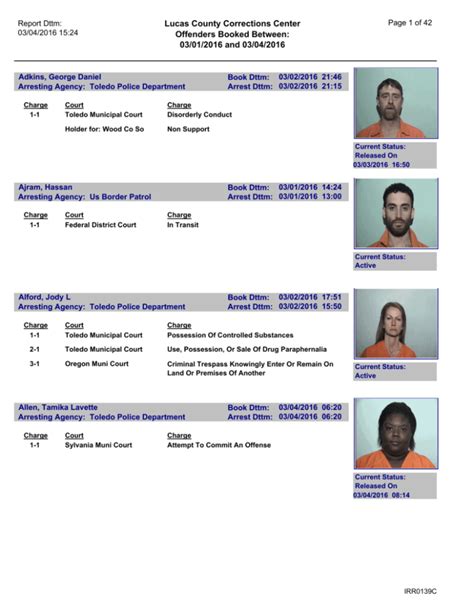 Lucas county booking report - Booking Report. This lists the age, gender and first three charges, select a name for more information on the arrest. 42 records this day. Robert Adair. Caroline Amspaugh. Jennifer Bowen. Dearl Brown. Asia Burwell. Kent Cardell.